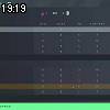 19時15分 ごろ