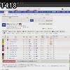 14時15分 ごろ