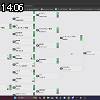 14時05分 ごろ