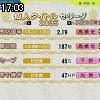 17時00分 ごろ