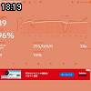 18時15分 ごろ